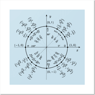 Beauty of maths Posters and Art